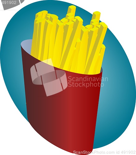 Image of French fries