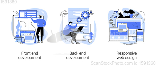 Image of Web development agency abstract concept vector illustrations.