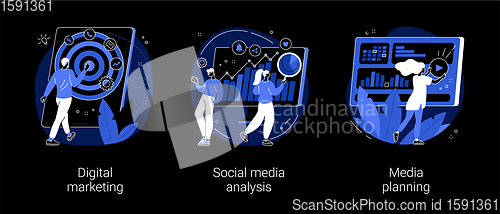 Image of Digital marketing abstract concept vector illustrations.
