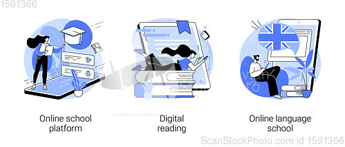 Image of Online education abstract concept vector illustrations.