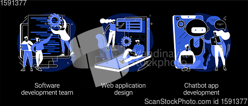 Image of Professional programming abstract concept vector illustrations.