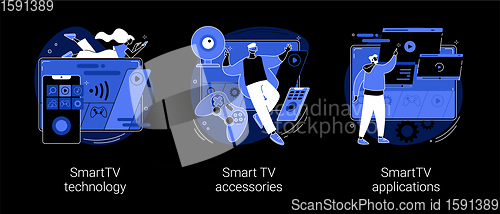 Image of Internet television abstract concept vector illustrations.