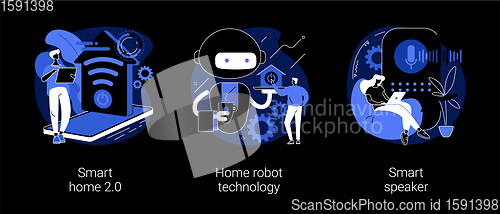 Image of Smart living environment abstract concept vector illustrations.