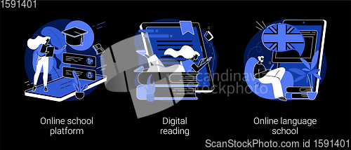 Image of Online education abstract concept vector illustrations.