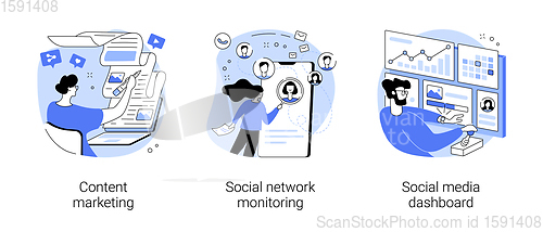 Image of SMM strategy abstract concept vector illustrations.