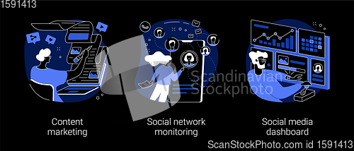 Image of SMM strategy abstract concept vector illustrations.