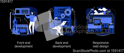 Image of Web development agency abstract concept vector illustrations.