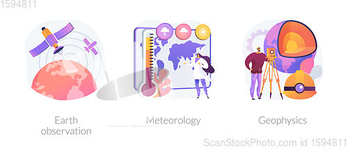 Image of Planetary science abstract concept vector illustrations.