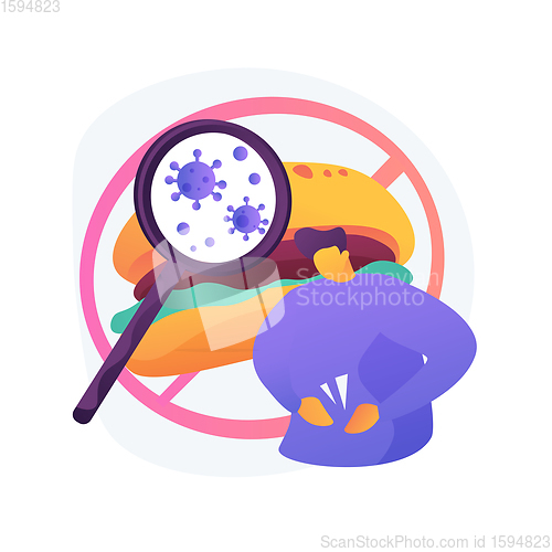 Image of Food contamination abstract concept vector illustration.