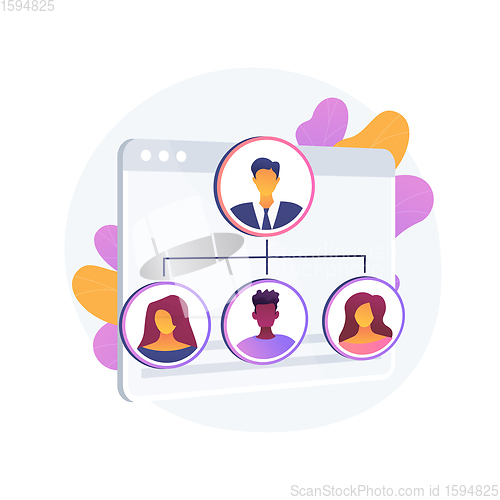 Image of Organization abstract concept vector illustration.