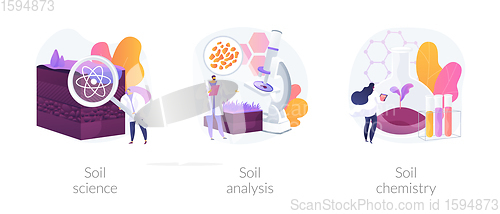 Image of Natural resource study abstract concept vector illustrations.