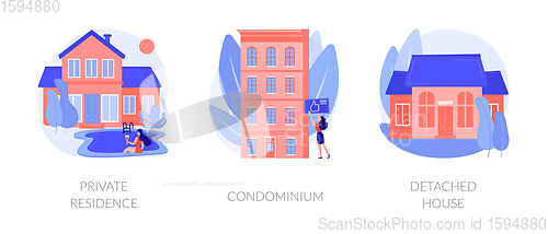 Image of Single family home abstract concept vector illustrations.