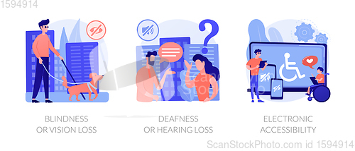 Image of Communication technology for disabled people abstract concept vector illustrations.