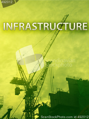 Image of Construction industry