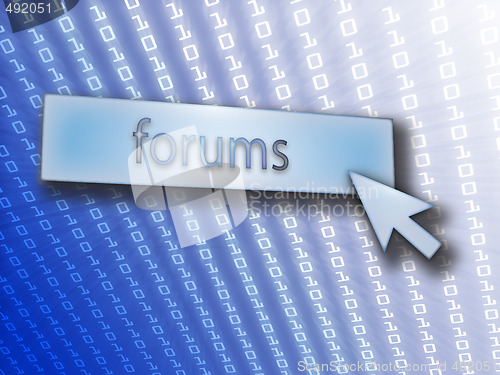 Image of Forum button