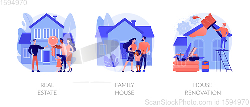 Image of Private and commercial property market abstract concept vector illustrations.