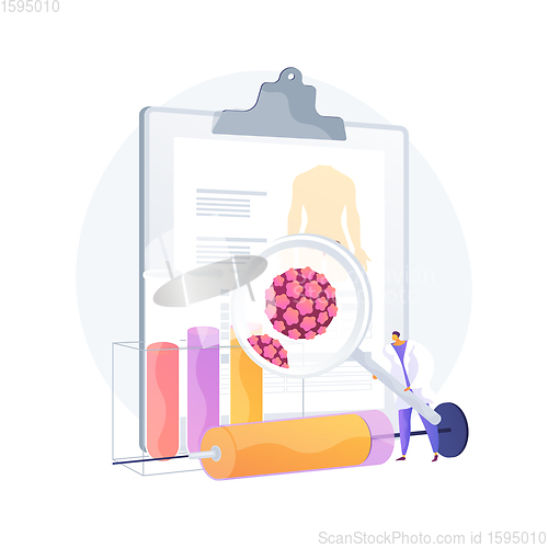 Image of Human papillomavirus HPV abstract concept vector illustration.