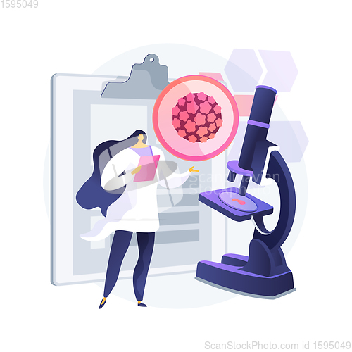 Image of Risk factors for HPV abstract concept vector illustration.