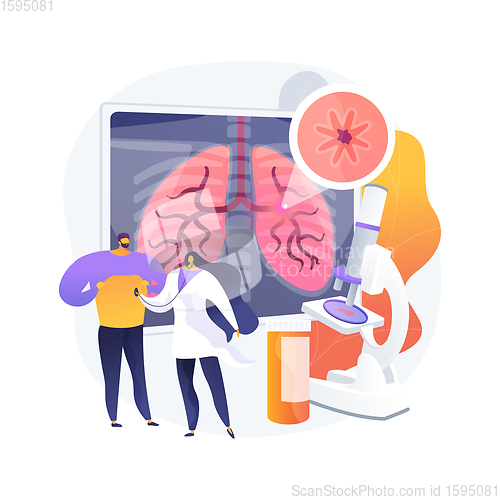 Image of Chronic obstructive pulmonary disease abstract concept vector illustration.
