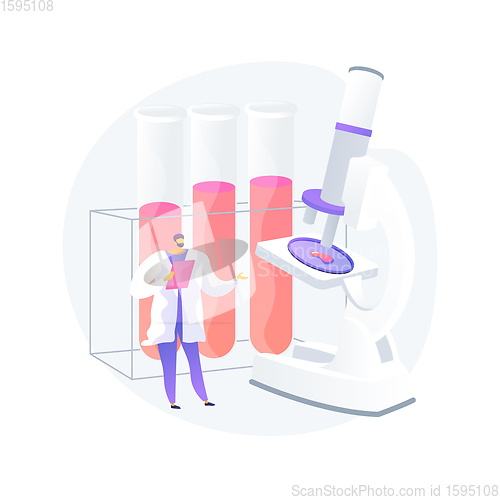 Image of Blood testing abstract concept vector illustration.