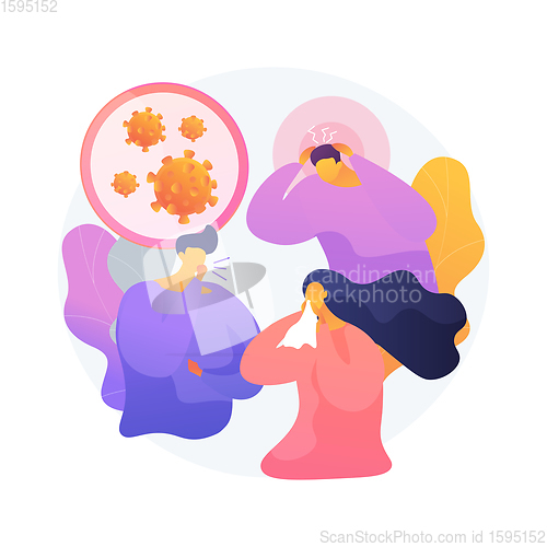 Image of Coronavirus symptoms abstract concept vector illustration.