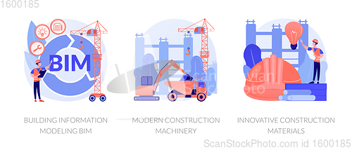 Image of Construction technology innovation abstract concept vector illustrations.