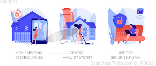 Image of Home technologies abstract concept vector illustrations.