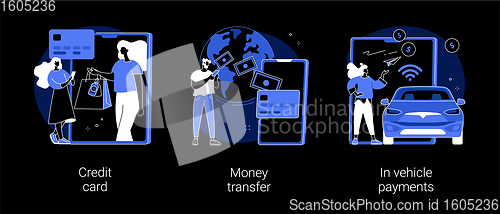 Image of Digital payment abstract concept vector illustrations.