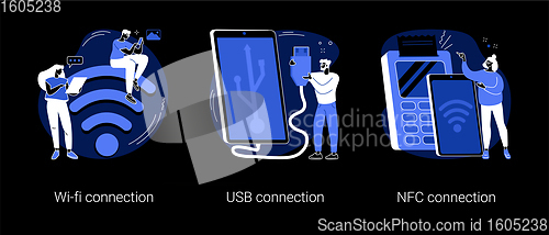 Image of Device connectivity abstract concept vector illustrations.