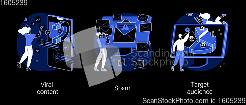 Image of Social media marketing strategy abstract concept vector illustrations.