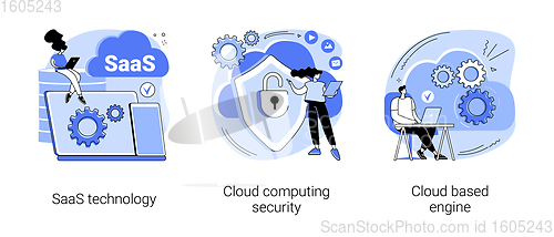 Image of Cloud software abstract concept vector illustrations.