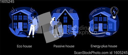 Image of Environmentally friendly construction abstract concept vector illustrations.