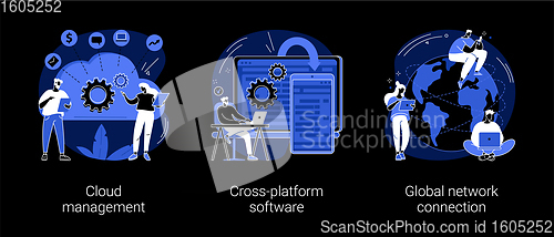 Image of Global communication abstract concept vector illustrations.