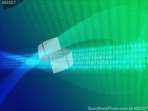 Image of Digits data illustration