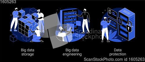 Image of Database security abstract concept vector illustrations.