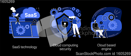 Image of Cloud software abstract concept vector illustrations.
