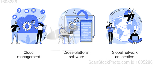 Image of Global communication abstract concept vector illustrations.