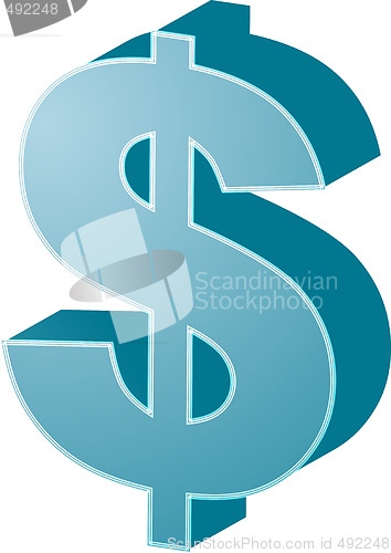 Image of US Dollar