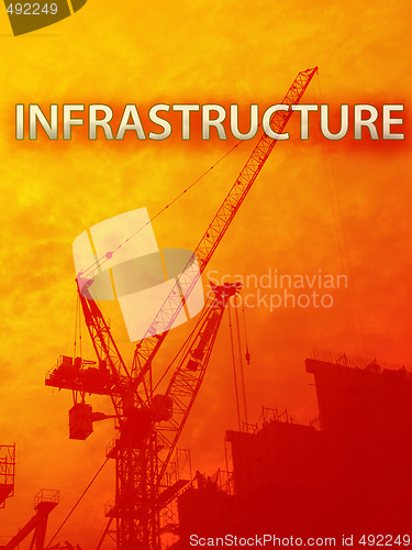 Image of Construction industry