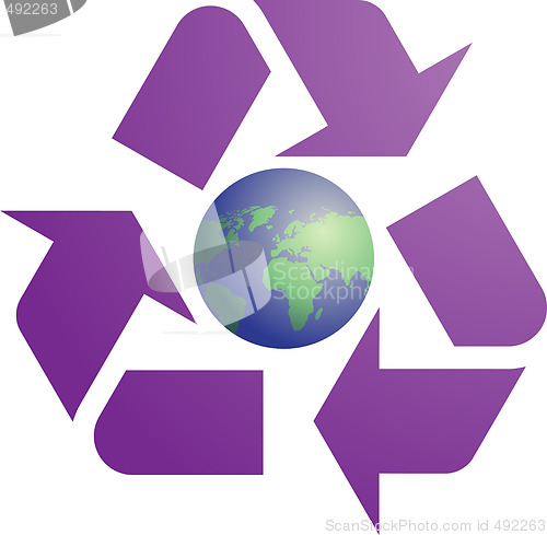 Image of Recycling eco symbol