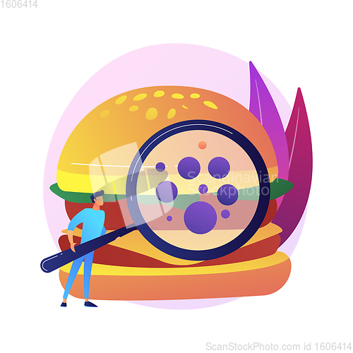 Image of Food contamination abstract concept vector illustration.