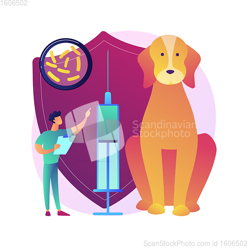 Image of Rabies and your pet abstract concept vector illustration.
