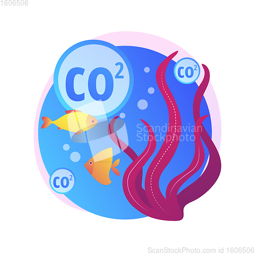 Image of Ocean acidification abstract concept vector illustration.