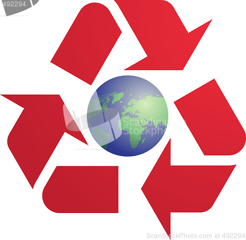 Image of Recycling eco symbol