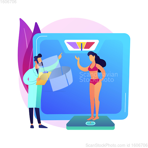 Image of Body Mass Index abstract concept vector illustration.