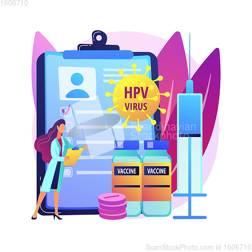 Image of Human papillomavirus treatment abstract concept vector illustration.