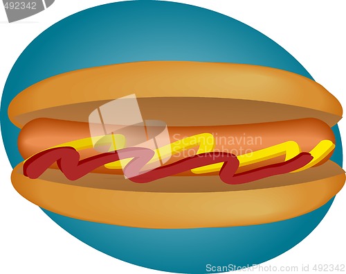 Image of Hot dog