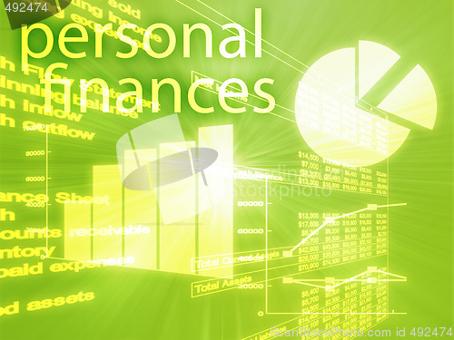 Image of Personal finances