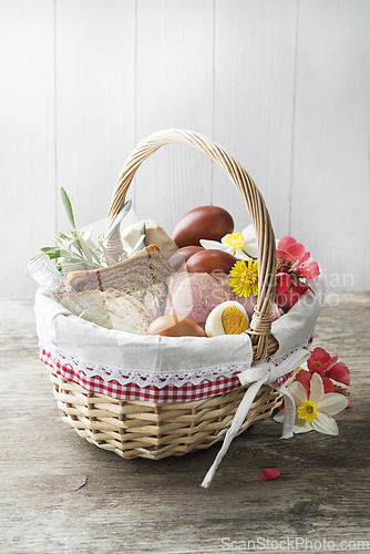Image of Easter traditional food basket