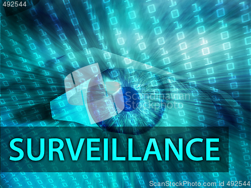 Image of Surveillance illustration